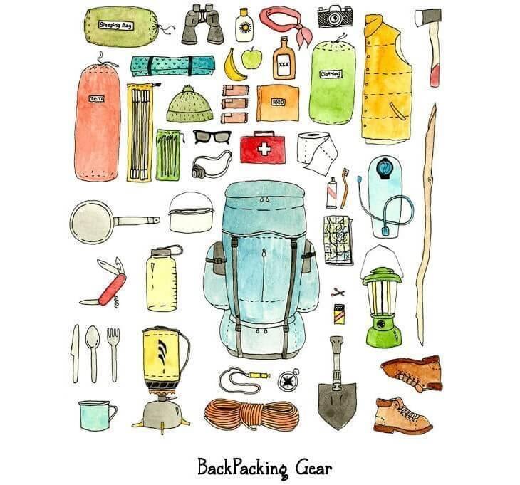 Bekijk goed wat je meeneemt in rugzak. Voor tips, Outdorado.com