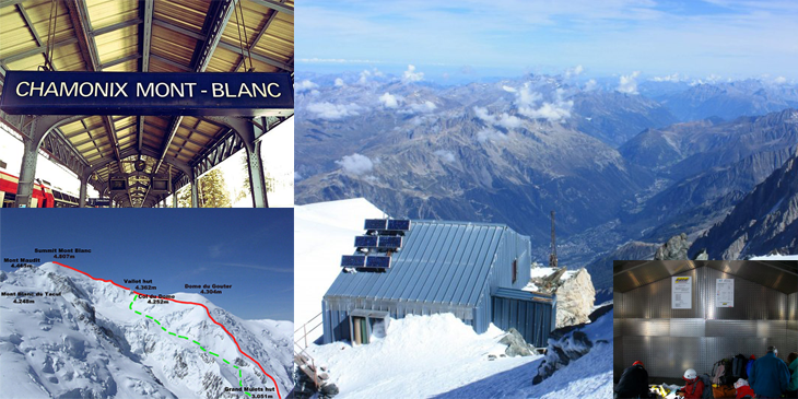 Het beklimmen van de Mont Blanc