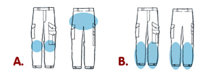 G-1000 kleding waxen doe je zo