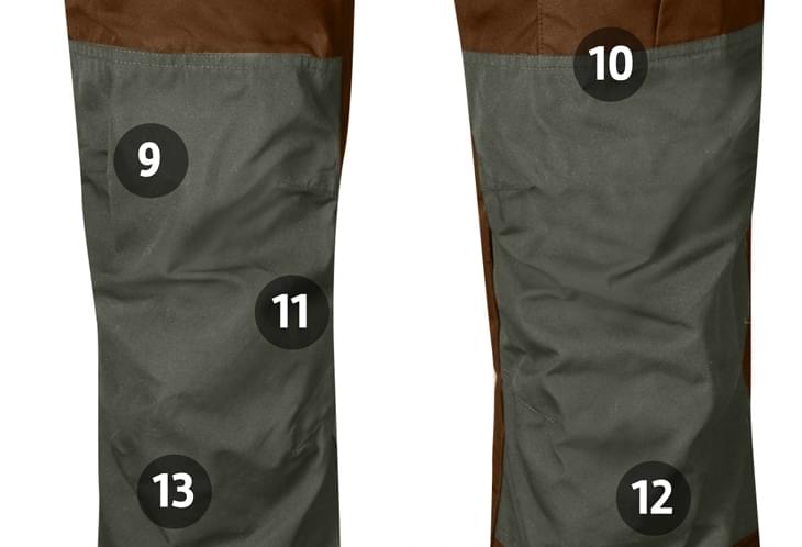 Fj&auml;llr&auml;ven broeken