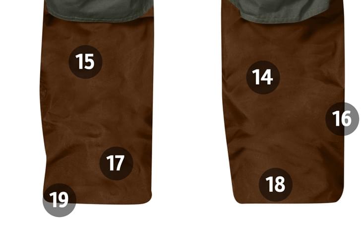 Fj&auml;llr&auml;ven broeken