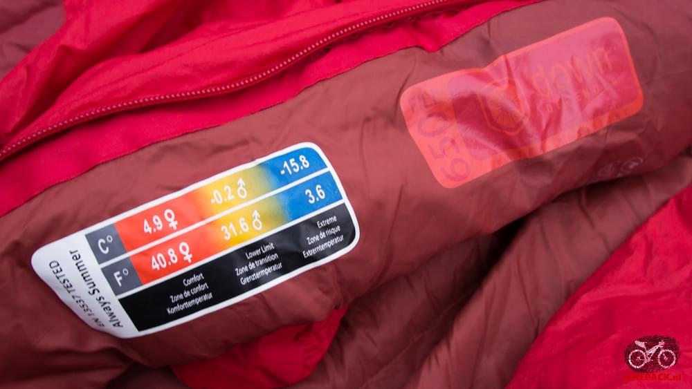 Review - Een comfortabel bikepacking bed