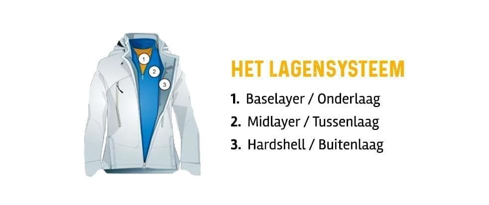 Wandelen: Een goede voorbereiding is het halve werk!