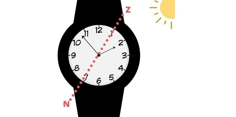 Wegwijs worden in de wereld van het kaartlezen