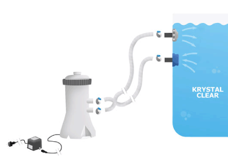 Zwembad filterpompen