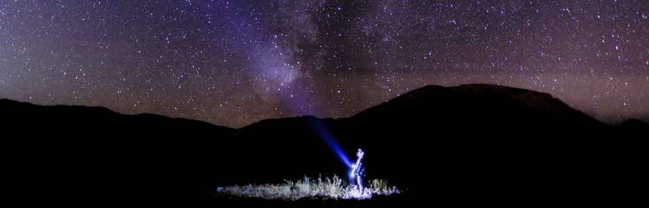 Aanschaffen van een zaklamp of hoofdlamp
