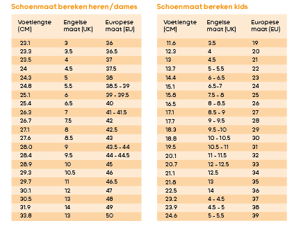 Hulp bij het bestellen van wandelschoenen