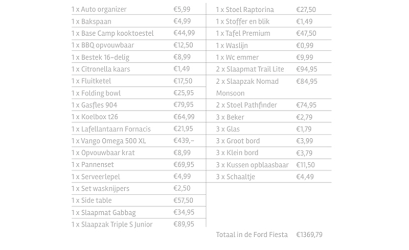 Kamperen met een kleine auto