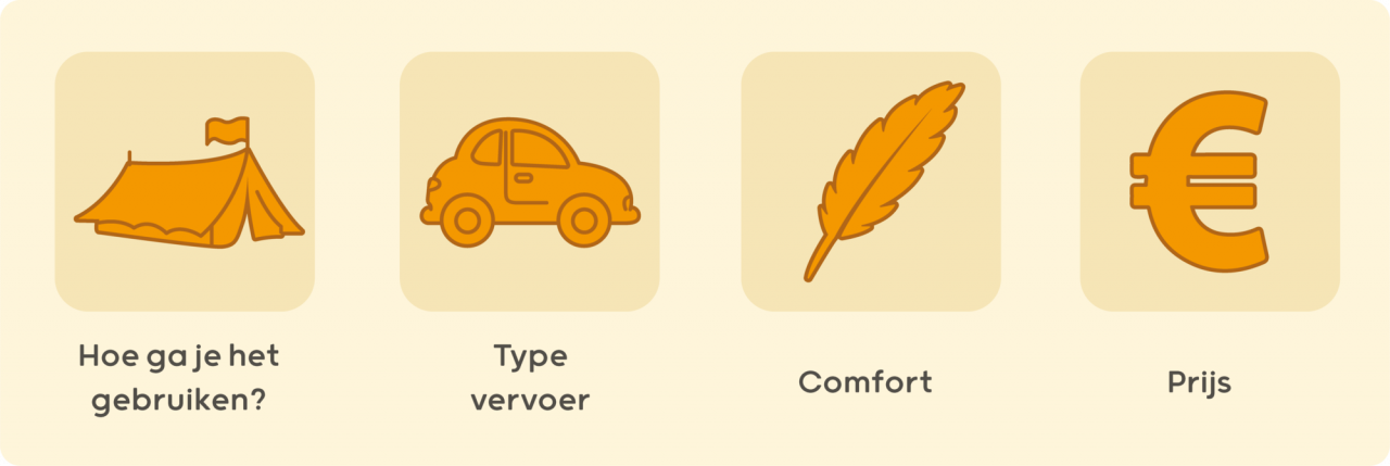 Keuzehulp campingstoelen