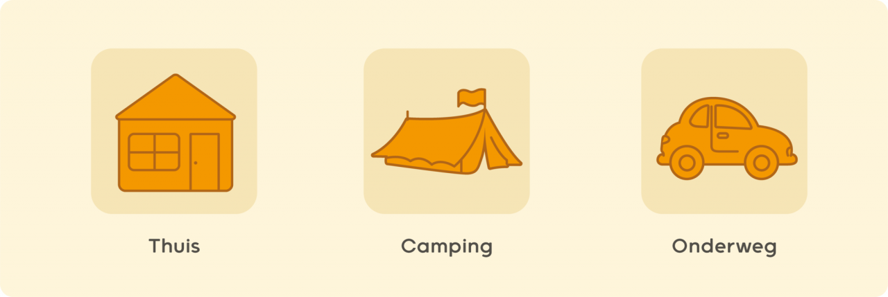 Keuzehulp Kooktoestellen