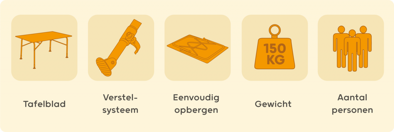 Keuzehulp Campingtafel