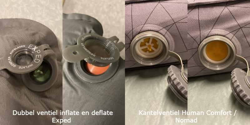 Goedkoop luchtbed of dure slaapmat 