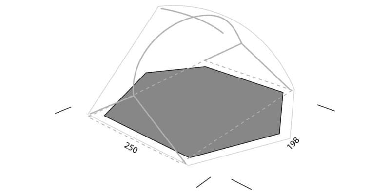 Hoe en wat: Grondzeil en tenttapijt
