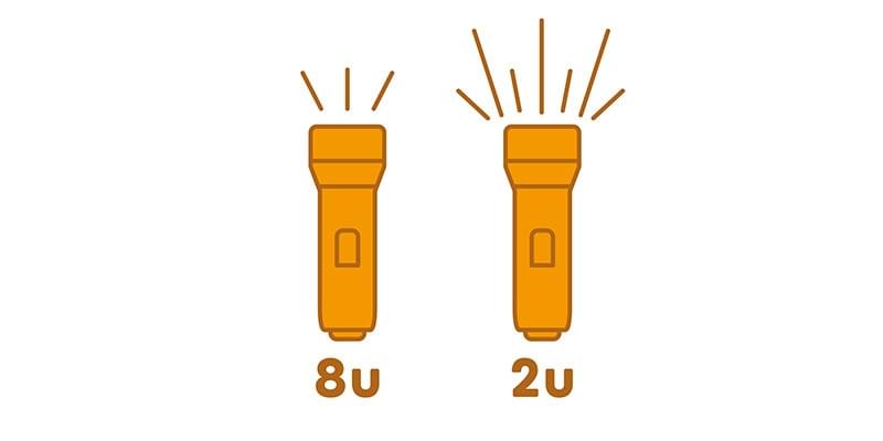 Tips & Tricks: Campingtafels