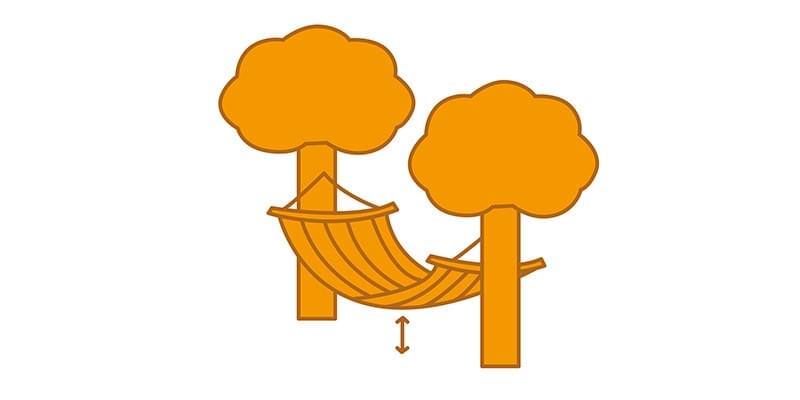 Tips & Tricks: Hangmat